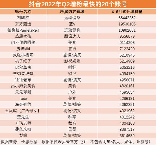 昆山SEO排名介绍,如何抢占搜索引擎流量高地 昆山SEO排名介绍,如何抢占搜索引擎流量高地 电脑基础