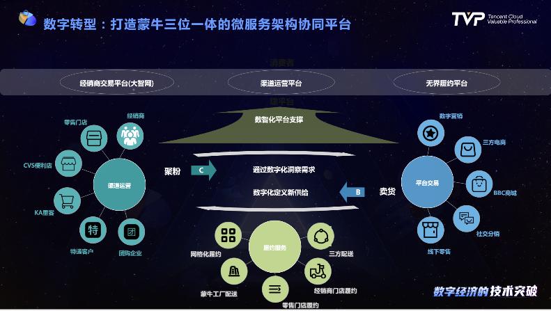 牛如何搭建网站,从零到一,开启数字化之旅 电脑基础 牛如何搭建网站,从零到一,开启数字化之旅 牛如何搭建网站,从零到一,开启数字化之旅 电脑基础
