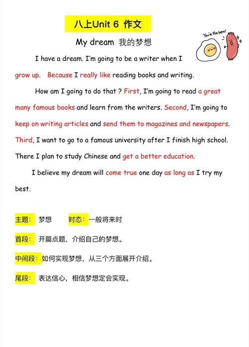 详细探索“nc英语”,如何读写一篇高质量文章 详细探索“nc英语”,如何读写一篇高质量文章 编程语言