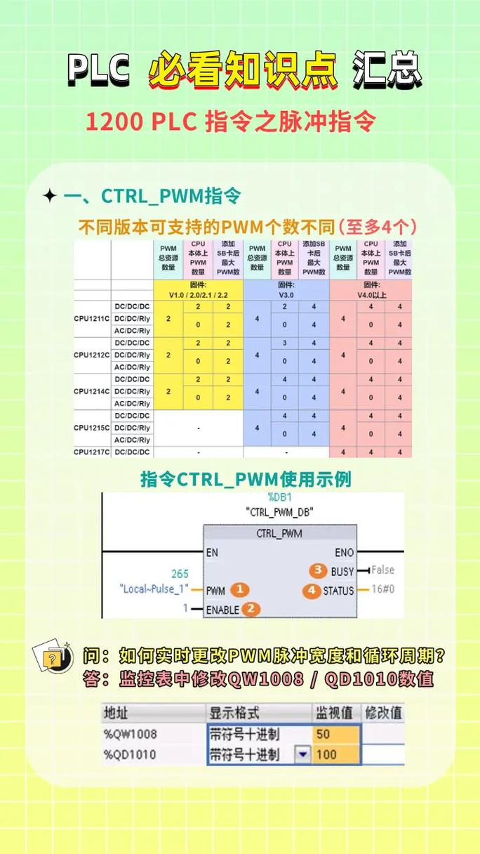 西门子s7 1200怎么查找指令「怎么看电脑配置快捷指令是多少」 电脑故障维修 西门子s7 1200怎么查找指令「怎么看电脑配置快捷指令是多少」 西门子s7 1200怎么查找指令「怎么看电脑配置快捷指令是多少」 电脑故障维修