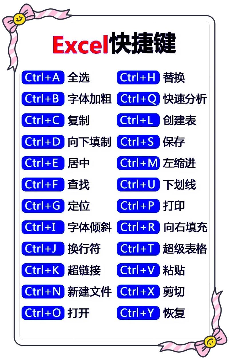 电脑的基本知识「电脑实用基础知识入门」 编程语言 电脑的基本知识「电脑实用基础知识入门」 电脑的基本知识「电脑实用基础知识入门」 编程语言