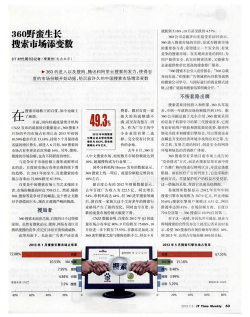 360搜索罚款事件,介绍网络搜索市场的规则与挑战 360搜索罚款事件,介绍网络搜索市场的规则与挑战 电脑基础