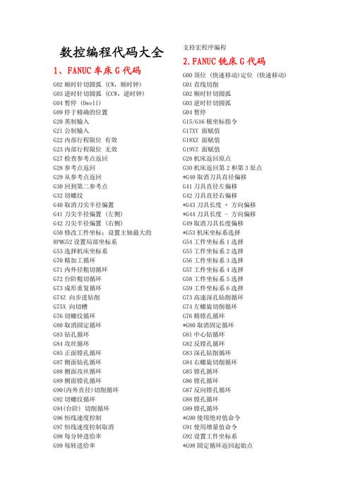 上古程序代码大全,介绍古老智慧的传承与创新 电脑故障维修 上古程序代码大全,介绍古老智慧的传承与创新 上古程序代码大全,介绍古老智慧的传承与创新 电脑故障维修