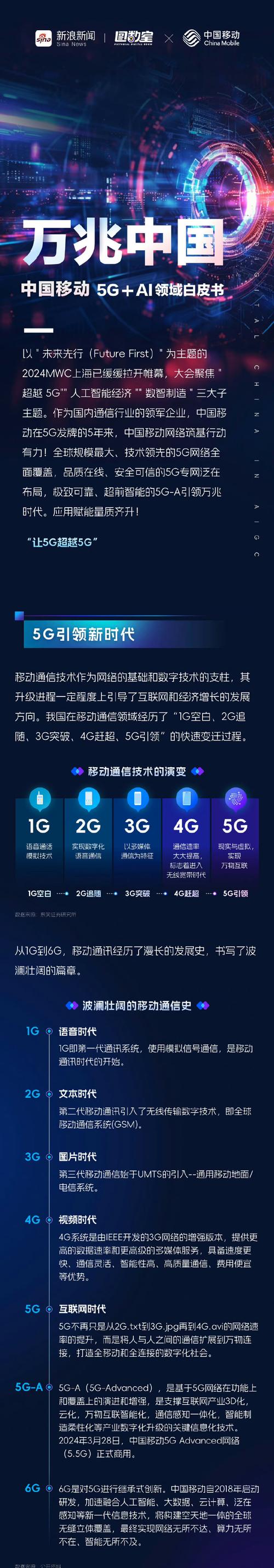 中国移动键盘代码,技术创新引领未来通信 中国移动键盘代码,技术创新引领未来通信 电脑故障维修