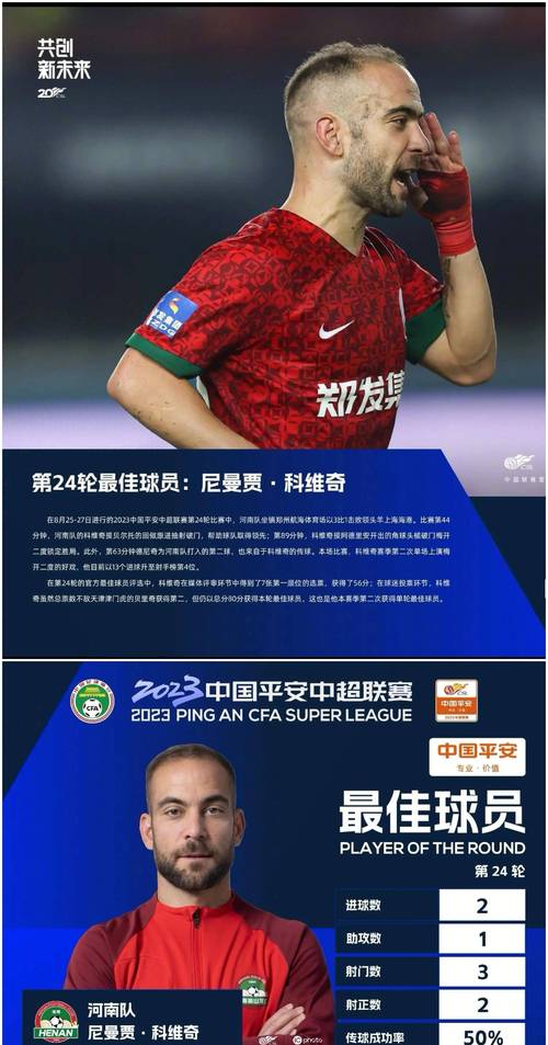 中超球员代码背后的奥秘,介绍数字时代的足球英雄 中超球员代码背后的奥秘,介绍数字时代的足球英雄 电脑配置