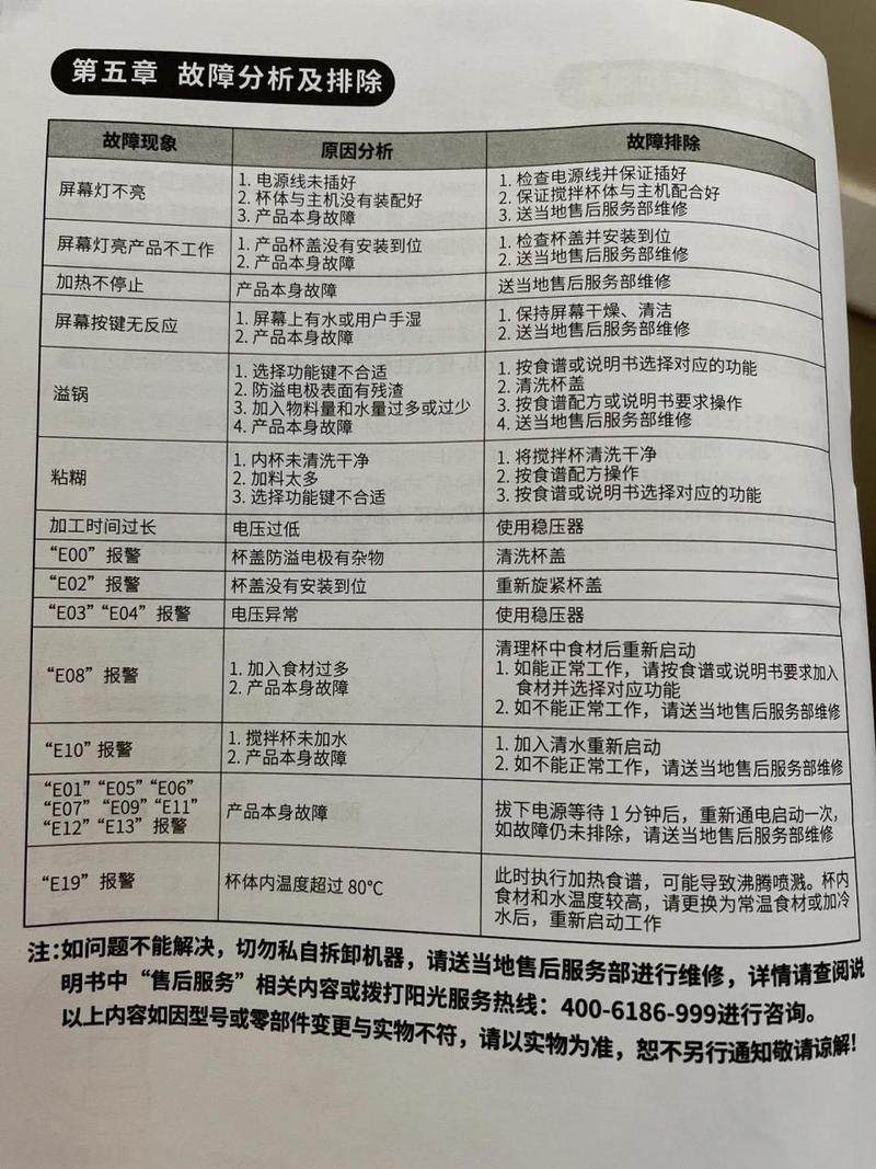 九阳e5故障代码分析,介绍家电维修的“密码” 电脑配置 九阳e5故障代码分析,介绍家电维修的“密码” 九阳e5故障代码分析,介绍家电维修的“密码” 电脑配置