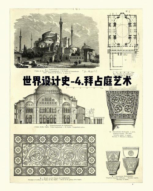 世界设计史,跨越时空的艺术探索 世界设计史,跨越时空的艺术探索 网络技术