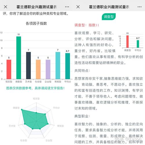 个性化定制，打造专属您的个人网站_设计收费背后的价值分析 个性化定制，打造专属您的个人网站_设计收费背后的价值分析 网络技术