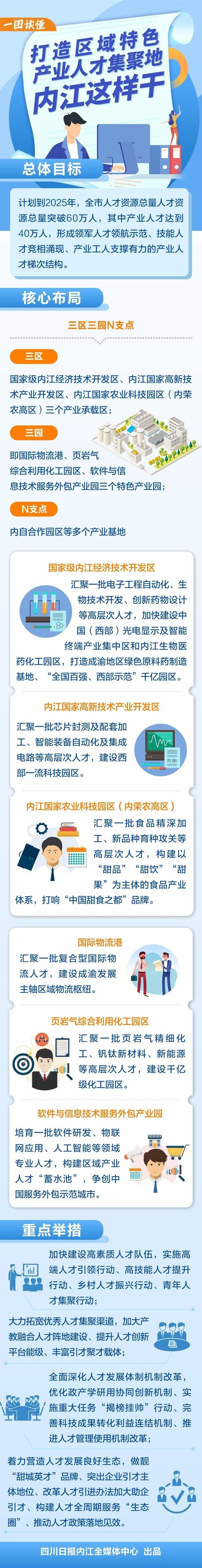 吉林网站设计,打造区域特色，助力企业腾飞 吉林网站设计,打造区域特色，助力企业腾飞 网络技术