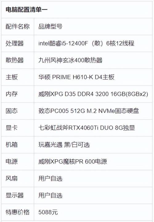 哪种软件可以快速搜索自己家的电脑配置适合玩什么样的游戏「电脑推荐配置价格怎么看的」 电脑故障维修 哪种软件可以快速搜索自己家的电脑配置适合玩什么样的游戏「电脑推荐配置价格怎么看的」 哪种软件可以快速搜索自己家的电脑配置适合玩什么样的游戏「电脑推荐配置价格怎么看的」 电脑故障维修