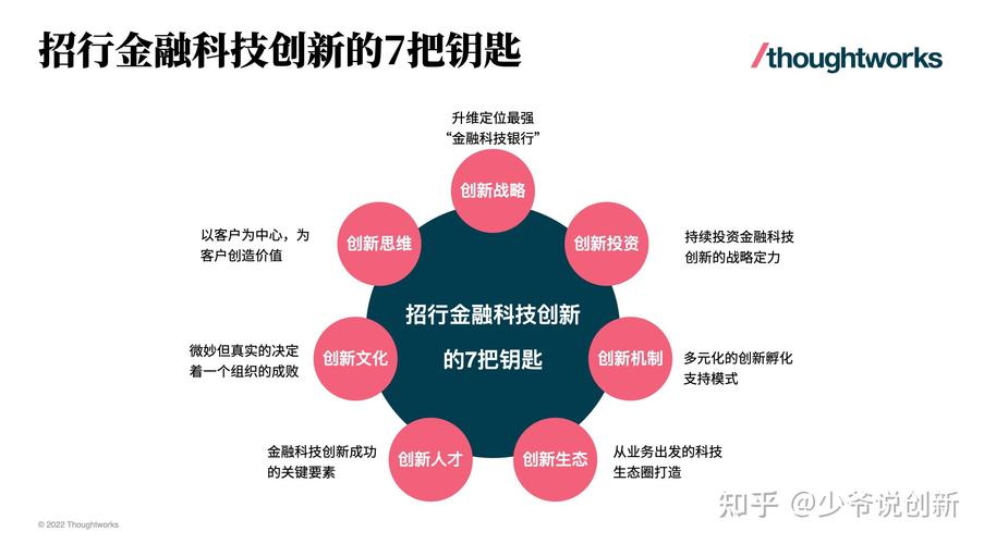 打造高效兼职平台,产品设计兼职网站的创新之路 打造高效兼职平台,产品设计兼职网站的创新之路 电脑基础