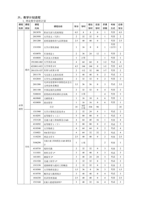 构建高效网站设计教学计划,理论与方法相结合的桥梁 编程语言 构建高效网站设计教学计划,理论与方法相结合的桥梁 构建高效网站设计教学计划,理论与方法相结合的桥梁 编程语言