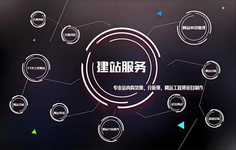 武汉网站设计维护,打造高效、专业的网络平台 武汉网站设计维护,打造高效、专业的网络平台 电脑基础