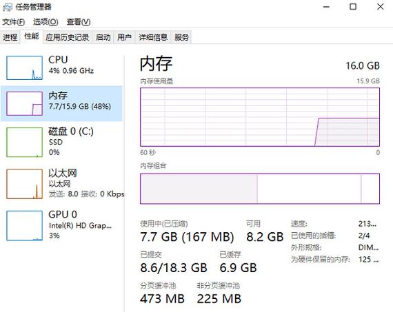怎么查看电脑内存和配置「怎么看电脑配置详细信息」 怎么查看电脑内存和配置「怎么看电脑配置详细信息」 电脑故障维修