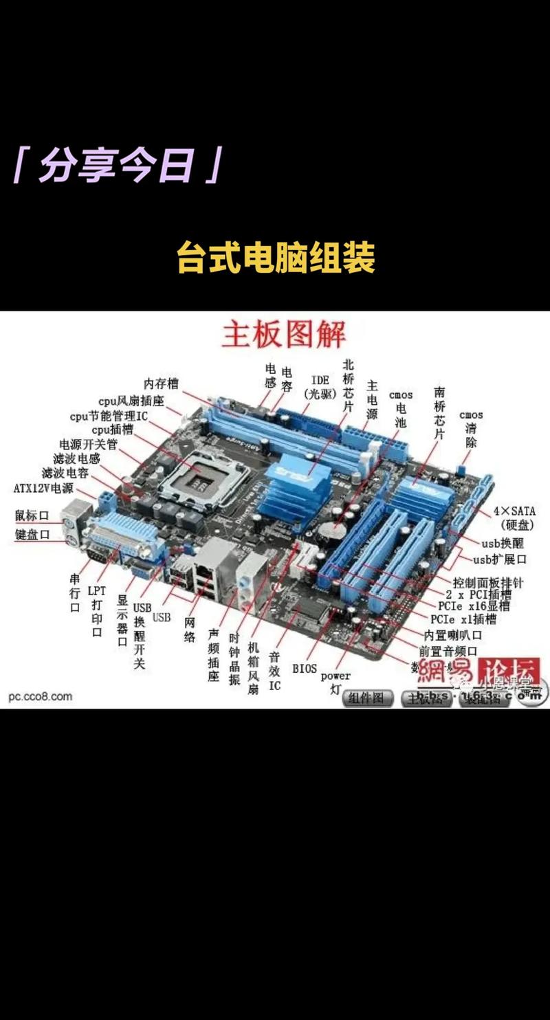 组装机电脑怎么看参数「怎么看电脑本身硬件配置参数」 操作系统 组装机电脑怎么看参数「怎么看电脑本身硬件配置参数」 组装机电脑怎么看参数「怎么看电脑本身硬件配置参数」 操作系统