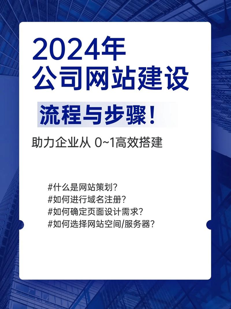 网站项目建设计划,打造行业标杆，引领未来发展 网站项目建设计划,打造行业标杆，引领未来发展 编程语言