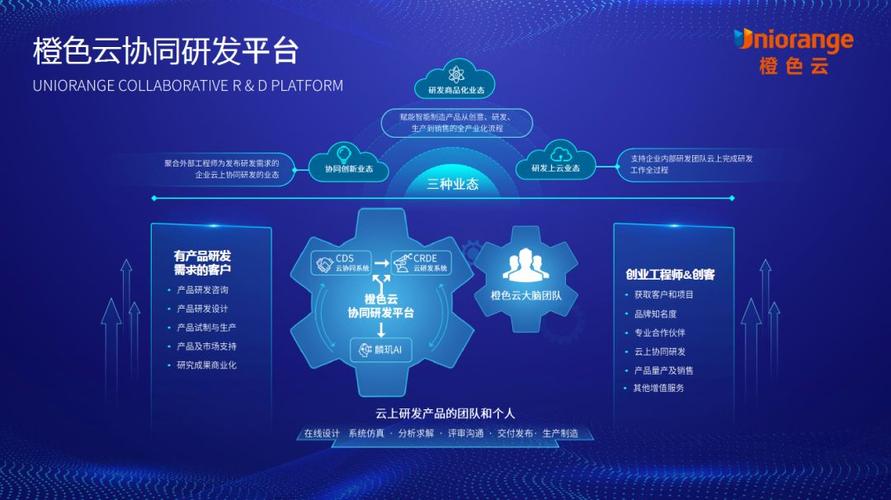 谢岗网站设计公司,助力企业数字化转型，打造高效网络平台 谢岗网站设计公司,助力企业数字化转型，打造高效网络平台 操作系统