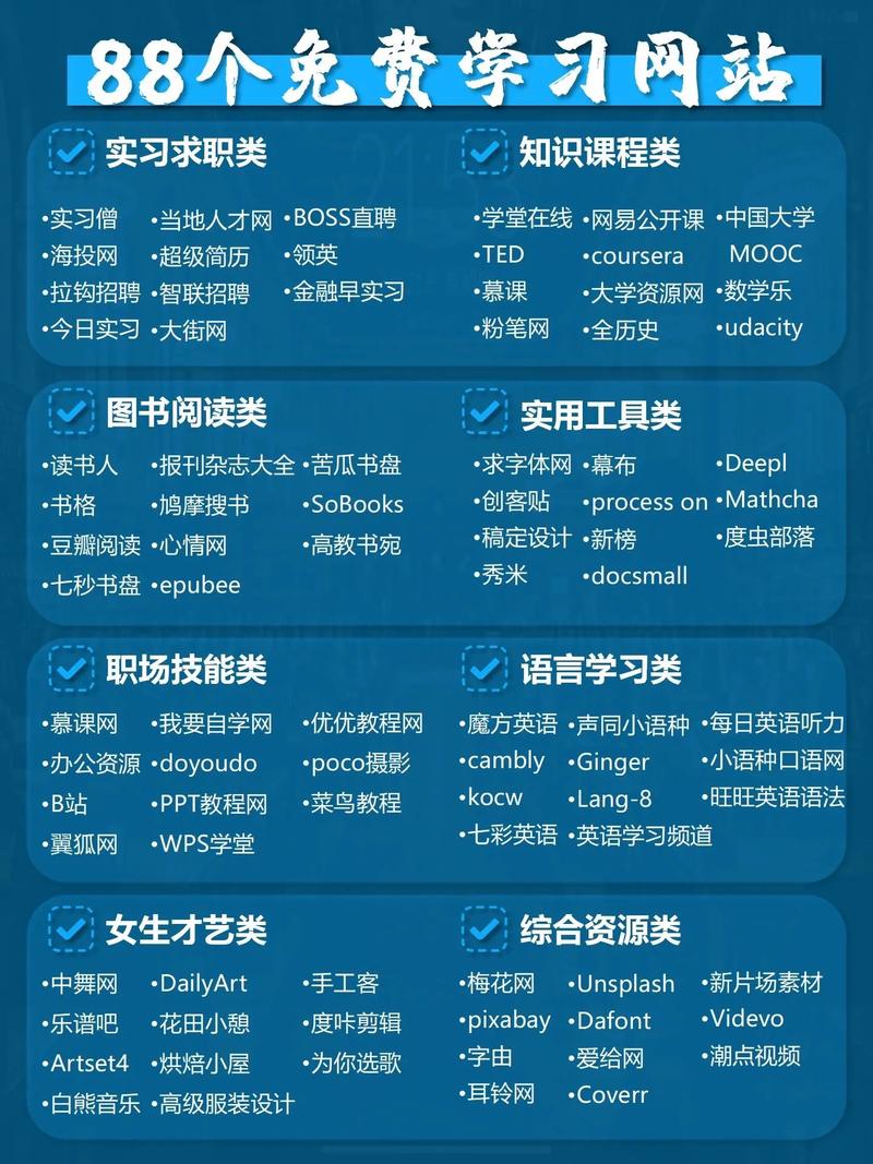 i设计学习网站,助力创意设计人才成长的摇篮 i设计学习网站,助力创意设计人才成长的摇篮 电脑配置
