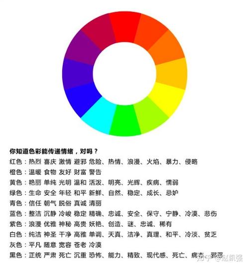 i颜色设计图,色彩的艺术与心理学 i颜色设计图,色彩的艺术与心理学 编程语言