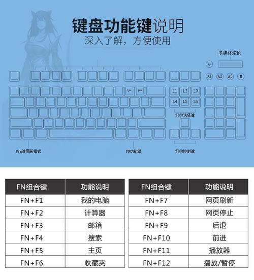 网吧那些电脑是什么配置「网吧电脑键盘配置怎么看的」 网吧那些电脑是什么配置「网吧电脑键盘配置怎么看的」 电脑基础