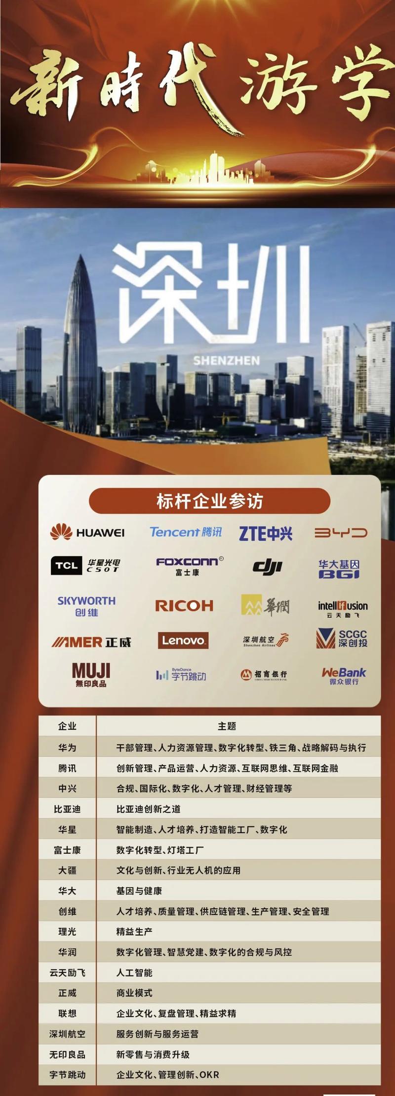 东莞手机网站建设,助力企业迈向数字化新时代 东莞手机网站建设,助力企业迈向数字化新时代 编程语言