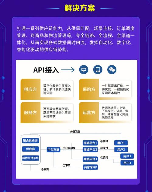 个人如何建立自己的网站,从规划到上线全攻略 个人如何建立自己的网站,从规划到上线全攻略 电脑配置