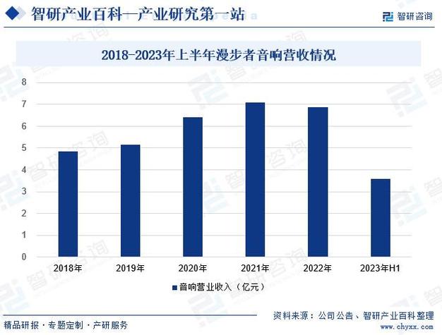 中国音响设计网站的崛起,传承与创新，引领行业发展 中国音响设计网站的崛起,传承与创新，引领行业发展 操作系统