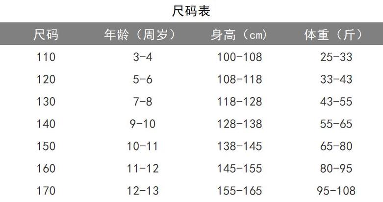 科8大童版与成人款区别「电脑看配置年龄怎么看的啊」 科8大童版与成人款区别「电脑看配置年龄怎么看的啊」 网络技术