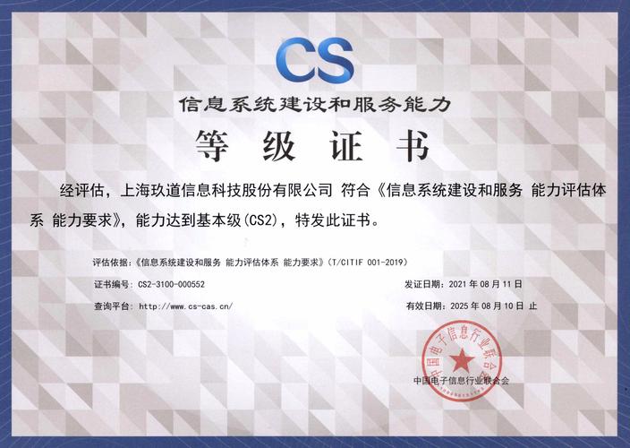 二级证书在网站设计领域的价值与重要性 二级证书在网站设计领域的价值与重要性 电脑故障维修