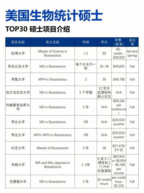 介绍中文设计网站排名,权威盘点与详细分析 介绍中文设计网站排名,权威盘点与详细分析 电脑基础