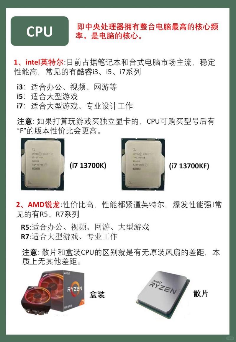 如果自己组装电脑，如何看配置之间是否兼容啊「新式电脑怎么看配置参数」 如果自己组装电脑，如何看配置之间是否兼容啊「新式电脑怎么看配置参数」 电脑故障维修